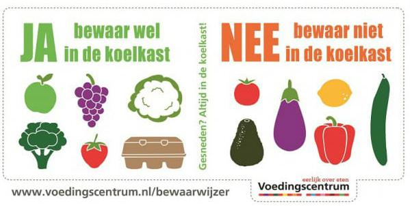 koelkaststicker, welk eten wel en niet in de koelkast