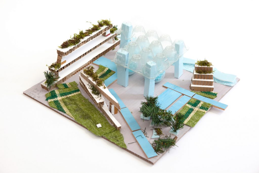 toekomst-proof ontwerpen